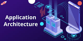 Applications and Layered Architecture